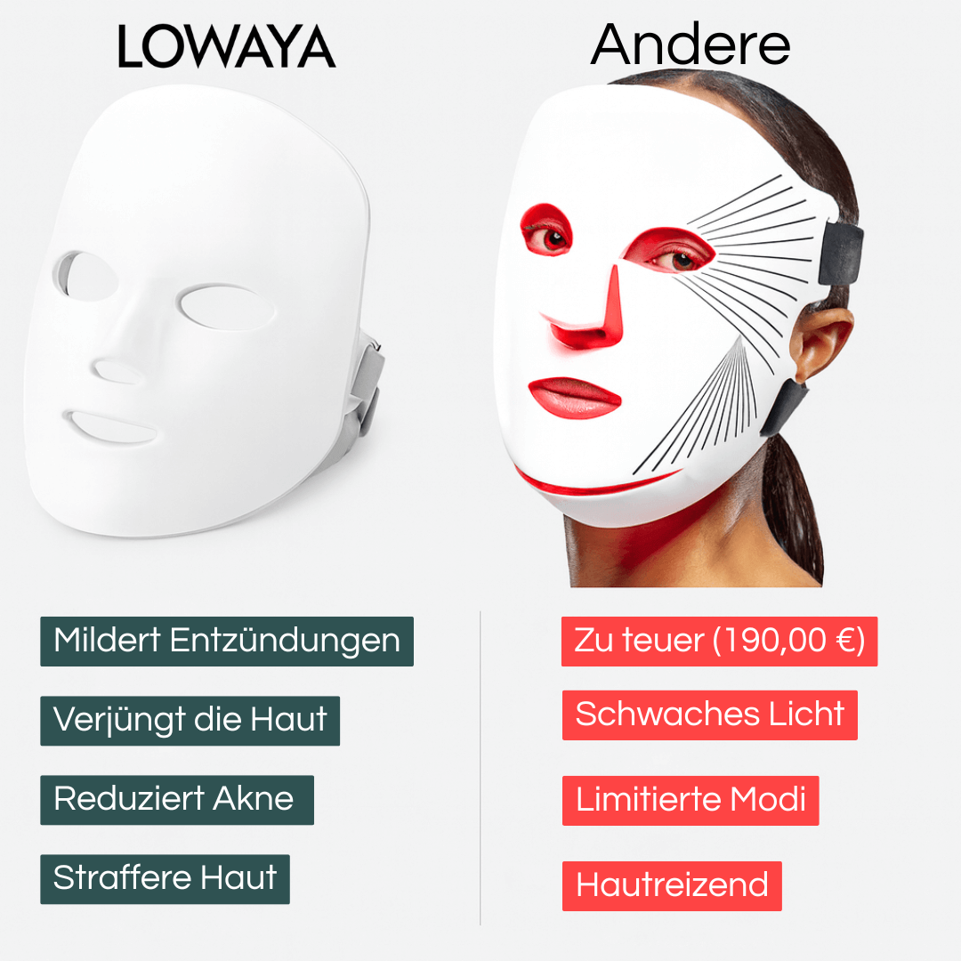 Lunivy LED-Kontur-Maske