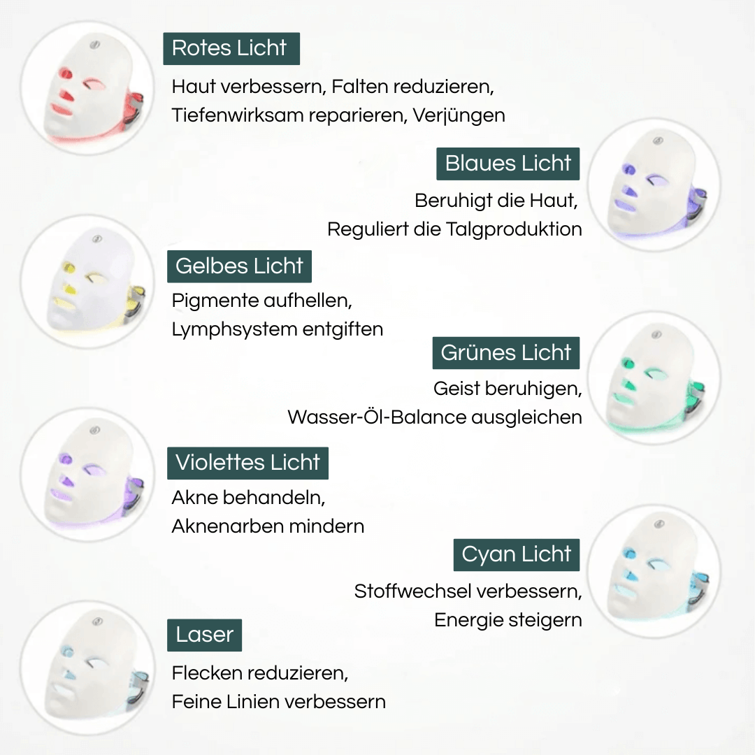 Lunivy LED-Kontur-Maske